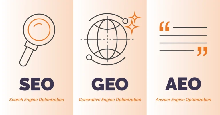 AEO & GEO