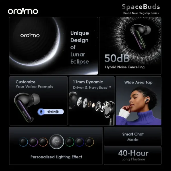 oraimo OTW-630