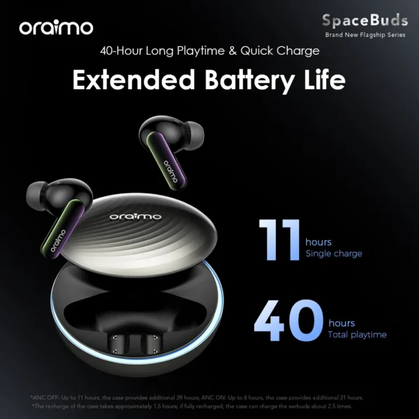 oraimo OTW-630