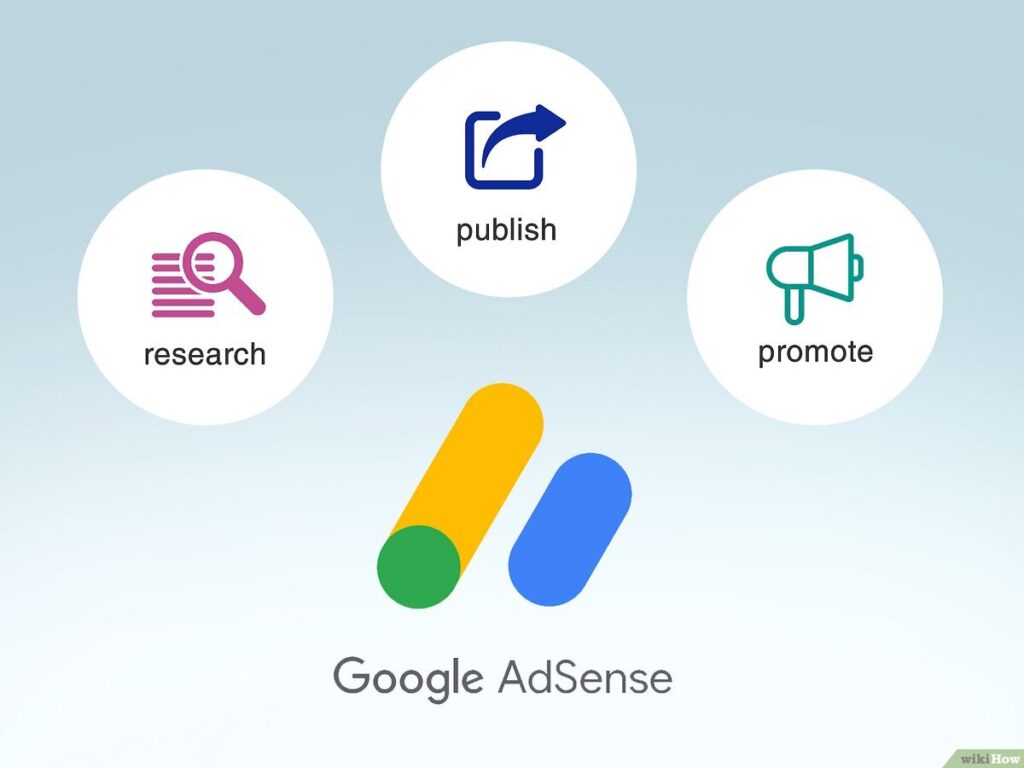 Google Adsense